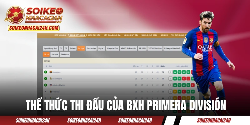 Thể thức thi đấu của BXH Primera División
