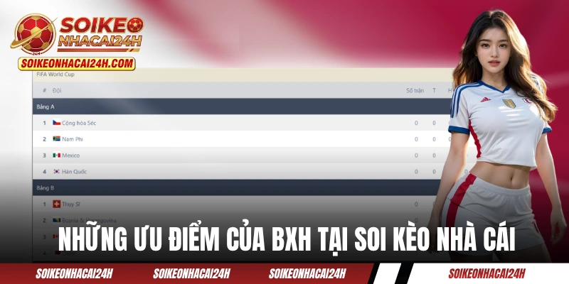 Những ưu điểm của BXH tại Soi Kèo Nhà Cái