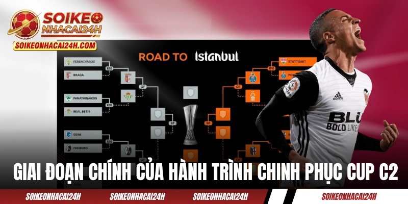 Giai đoạn chính của hành trình chinh phục Cup C2
