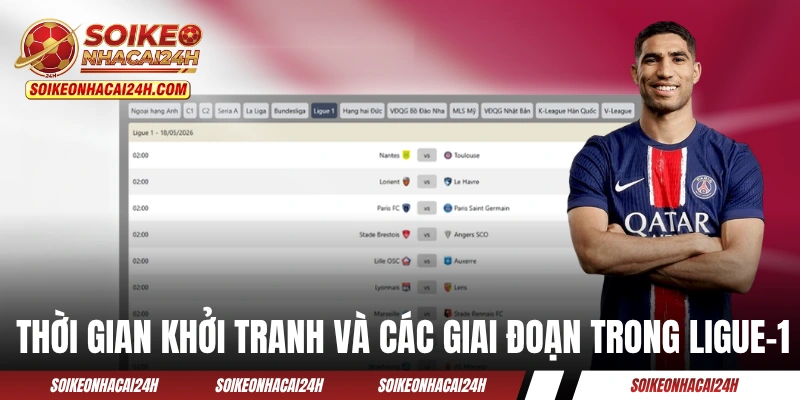 Thời gian khởi tranh và các giai đoạn trong Ligue-1